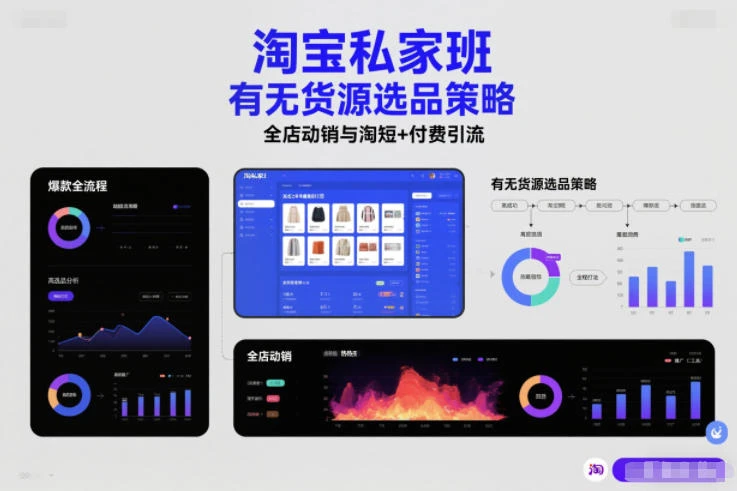 淘宝私家班，有无货源选品策略，高成功率爆款全流程打法，全店动销与淘短+付费引流-BOSS 课程