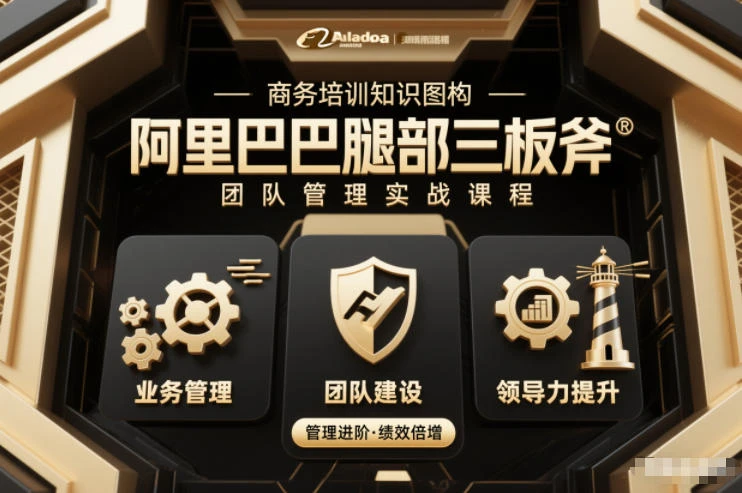 团队管理必学课程系列，阿里巴巴“腿部三板斧”-BOSS 课程