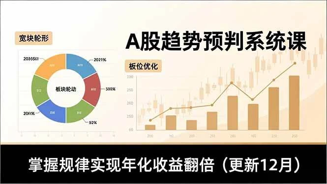 （16764期）A股趋势预判系统课，多维分析、板块轮动、仓位优化，掌握规律实现年化收益翻倍（更新12月）-BOSS 课程