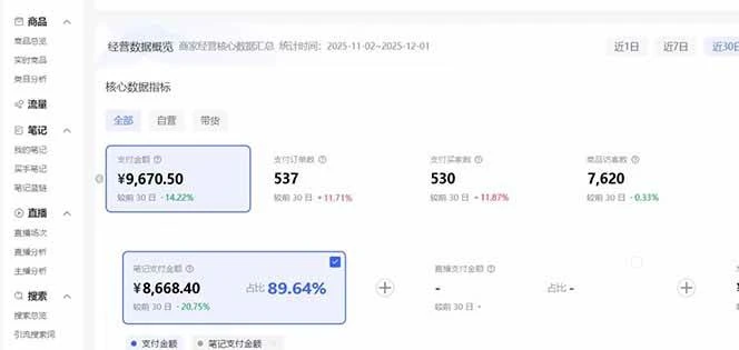(16912期)小红书虚拟矩阵3.0:双轨模式+AI半垂直选品+店矩阵 (16912期)小红书虚拟矩阵3.0:双轨模式+AI半垂直选品+店矩阵