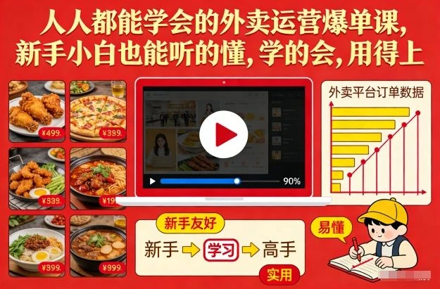 人人都能学会的外卖运营爆单课，新手小白也能听的懂，学的会，用得上-BOSS 课程