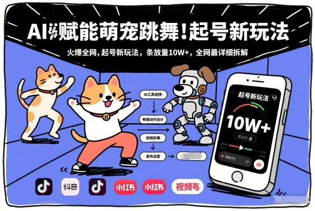 AI赋能萌宠跳舞，火爆全网，起号新玩法，条条播放量10W+，全网最详细拆解-BOSS 课程