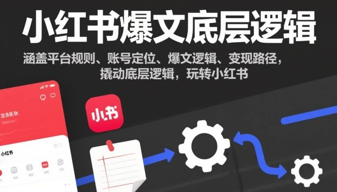 小红书爆文底层逻辑，涵盖平台规则、账号定位、爆文逻辑、变现路径，撬动底层逻辑，玩转小红书-BOSS 课程