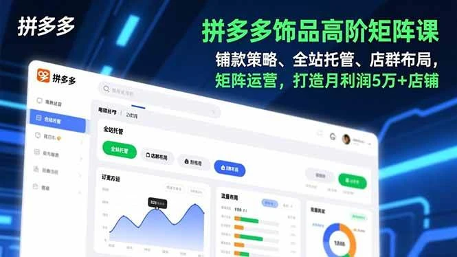 （16915期）拼多多饰品高阶矩阵课，铺款策略、全站托管、店群布局，矩阵运营，打造月利润5万+店铺-BOSS 课程